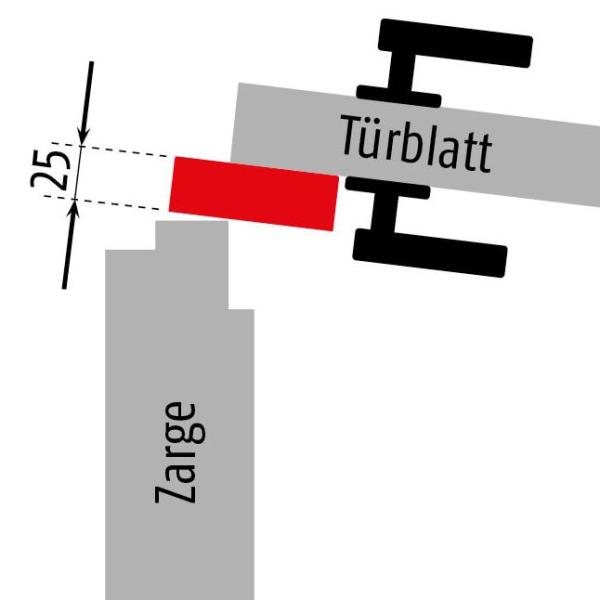 Planet Türstopper FSH 9000